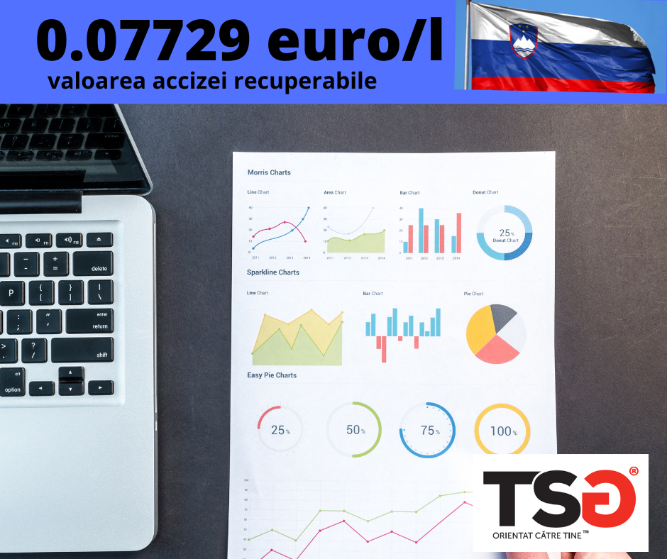 2020.05 Recuperarea accizei la motorina din Slovenia– majorarea valorii recuperabile