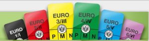 autocolant de dovada a clasei de emisie in Austria