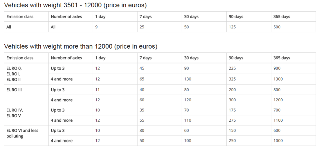 taxe de drum in Estonia